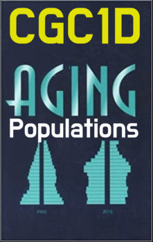 Preview of Aging Populations, Geography, PPT & PDF