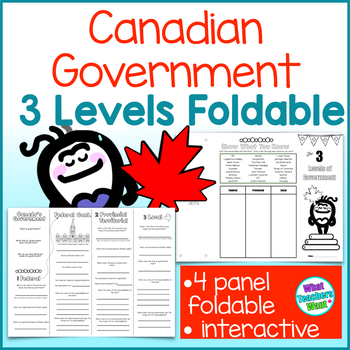 Preview of Canada's Three Levels of Government Foldable