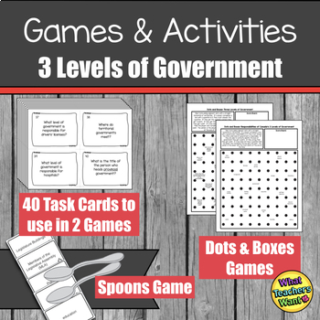 Preview of Canada's Three Levels of Government Games and Activities