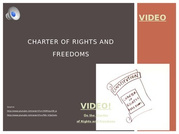 Preview of Canada's Charter of Rights and Freedoms- videos, audio, easy reading