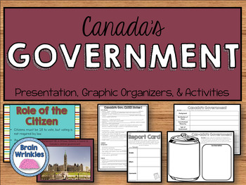 Preview of Canada's Government (SS6CG2)