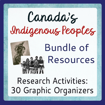 Preview of Canada's INDIGENOUS PEOPLES BUNDLE Research Activities PRINT and EASEL