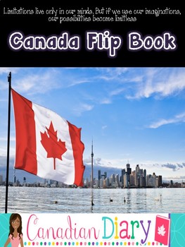 Preview of Canada's Provincial and Territorial Flip Book - Inquiry Based Assignment