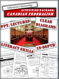 Canadian Federalism - Clear and Dynamic Package on Governm