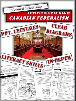 Preview of Canadian Federalism + Branches of Government Explained!  Package + 2 Lectures -