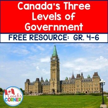 Canada's Three Levels of Government Freebie! by Coach's Corner | TpT