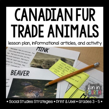 Preview of Fur Trade Canada | Canadian Animals of the Fur Trade