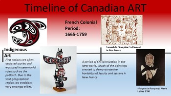 Preview of Canadian Art Timeline