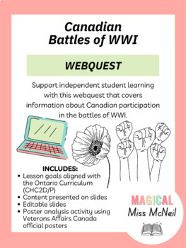 Preview of Canadian Battles of WWI: Webquest Activity