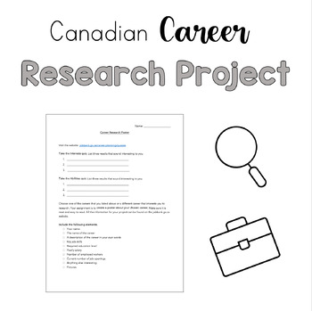 Preview of Canadian Career Research Project