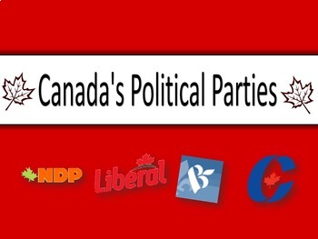 Preview of Canadian Politics Bundle - Federal Political Parties, Elections, Debate + More!