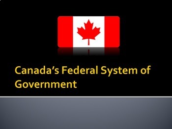 Preview of Canadian Civics Lectures - Federalism, Branches, Executive, Legislative, Courts