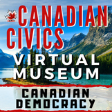 Canadian Civics Virtual Museum - The Development of Canadi