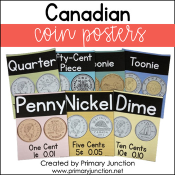 Preview of Canadian Coins Pastel Money Posters Identification Value Counting Identifying