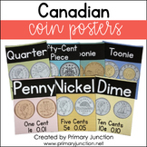 Canadian Coins Pastel Money Posters Identification Value C