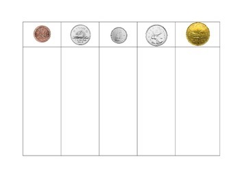 Preview of Canadian Coin Sorting Chart