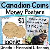 Financial Literacy Ontario Grade 1 Money Posters