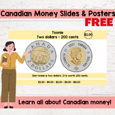 Canadian Coins Money Slides and Posters