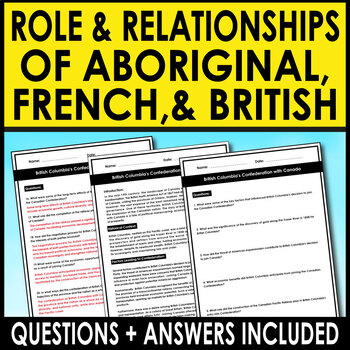 Preview of Canadian Confederation: Role and Relationships of Aboriginal, French, & British