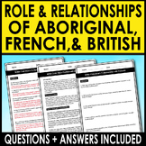 Canadian Confederation: Role and Relationships of Aborigin