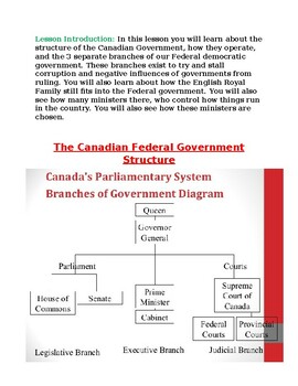 Preview of Canadian Federal Government Structure