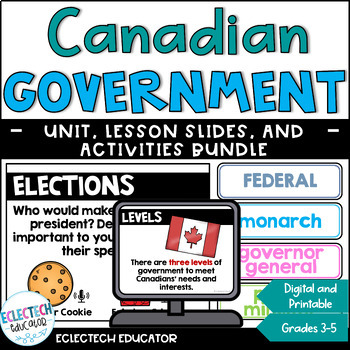 Preview of Canadian Government Three Branches Lesson Plans, Slides, and Word Cards