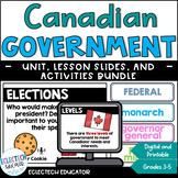 Canadian Government Federal Provincial Municipal Lessons, 