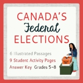 Canadian Government, History: CANADA’S FEDERAL ELECTIONS G
