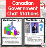Canadian Government Chat Stations