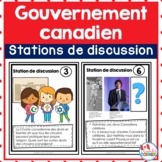 Canadian Government Chat Stations Posters | FRENCH Version