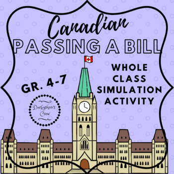 Preview of Canadian Government: How to Pass a Bill Simulation