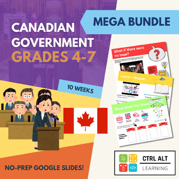 Preview of Canadian Government HyperDoc Series - Grade 5 BC Science