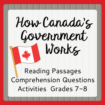 Preview of Canadian Government Introduction (Grades 7-8) PRINT and EASEL