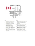 Canadian Government Parliament terms crossword