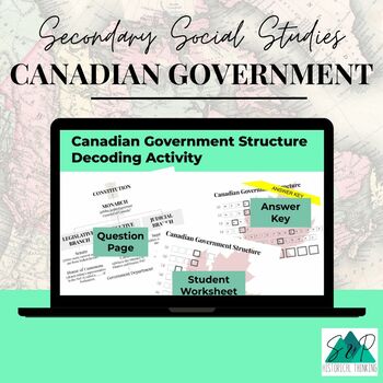 Preview of Canadian Government Structure Decoding Activity