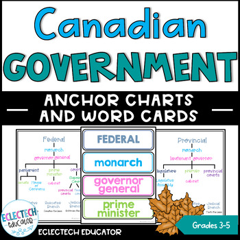 Preview of Canadian Government Structure Social Studies Word Cards