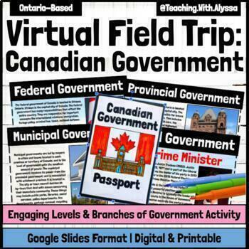 Preview of Canadian Government Virtual Field Trip | Fun Canadian Government Project GSlides