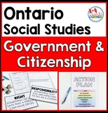 Ontario Grade 5 Social Studies The Role of Canadian Govern