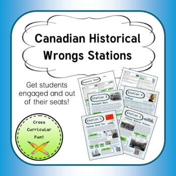 Preview of Canadian Historical Wrongs Stations