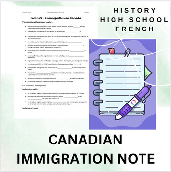 Preview of Canadian History - Canadian Immigration Before World War 1 - Note - French