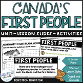 Canadian Indigenous History First Nations and Metis Unit, 