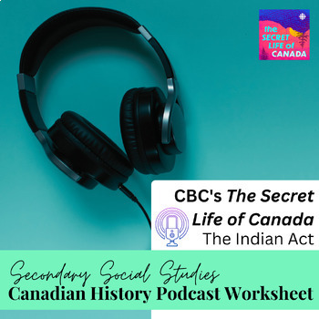 Preview of Canadian History Podcast: Secret Life of Canada - The Indian Act