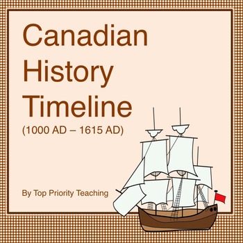 canadian history timeline activity by top priority teaching tpt