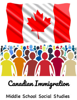 Preview of Canadian Immigration from 1800s to the Present Social Studies Lesson