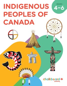 Preview of Canadian Indigenous Peoples of Canada Grades 4-6