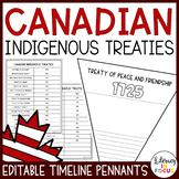 Canadian Indigenous Treaties Timeline Activity | Digital V
