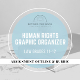 Canadian & International Law - Human Rights Instruments Co