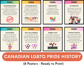 Preview of Canadian LGBTQ+ Pride History posters, Canada Pride month