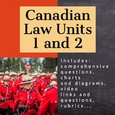Canadian Law - Units 1 and 2 (ILC)