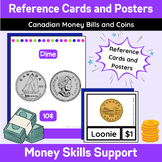 Canadian Money Reference Cards and Posters | Spec Ed | Bil